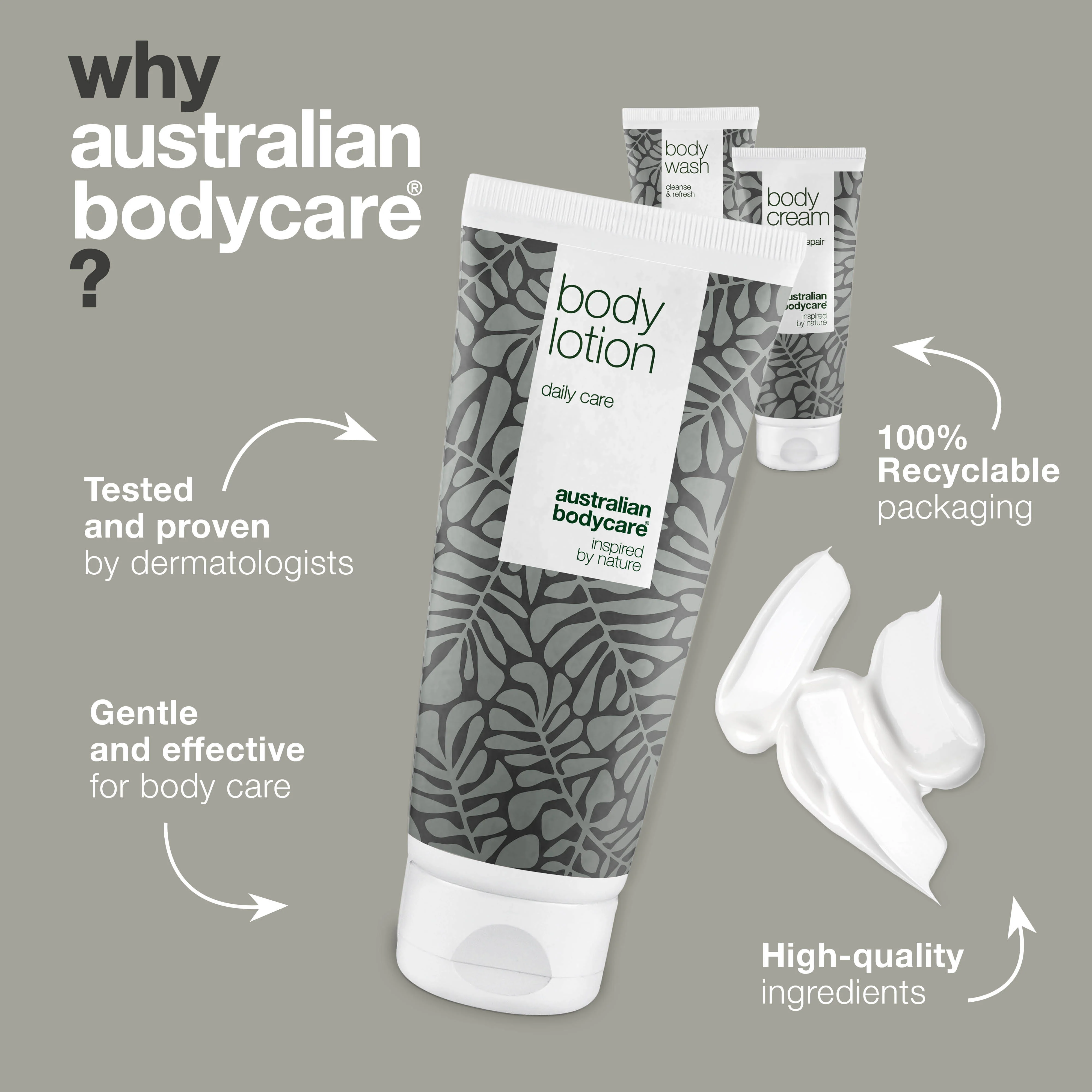 Kit for dry skin — 3 products for dry skin on the body - Image 4