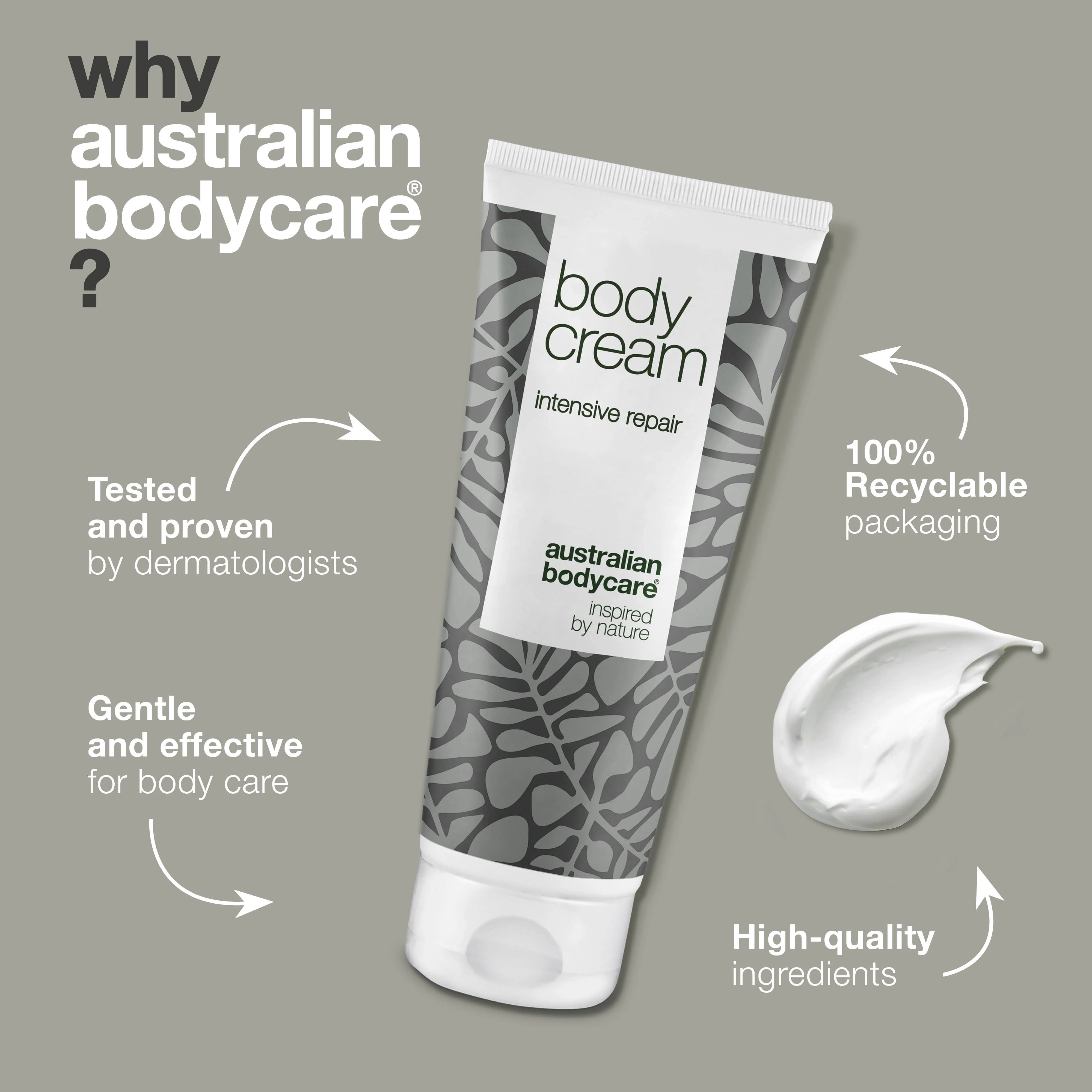 Body Cream for very dry skin and itching — Intensive body moisturiser for damaged, very dry and itchy skin - Image 4