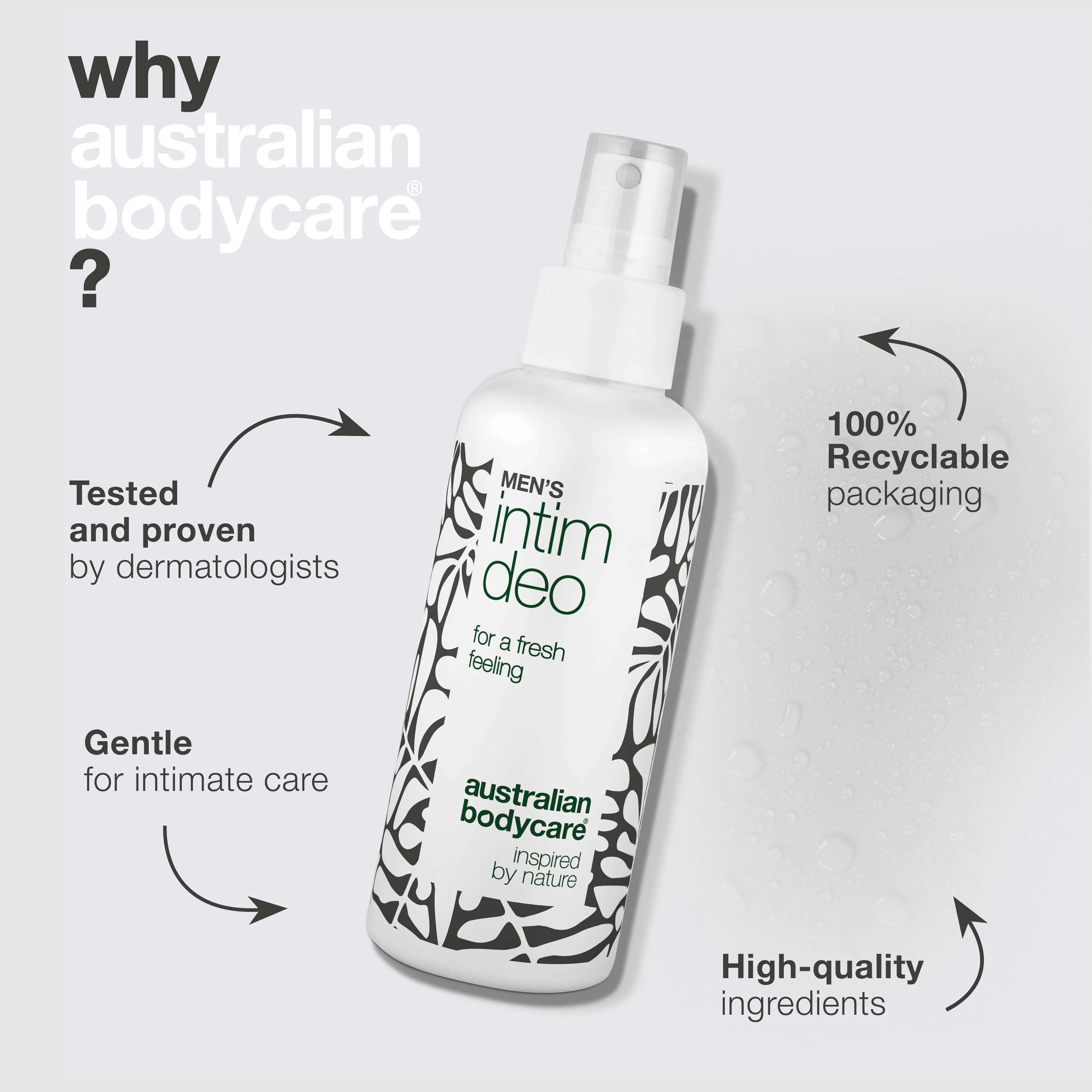 Intimate Deo for Men – Fights Sweat, Odor and Discomfort — Intimate Deo for men helps reduce sweat, odor and irritation. Stay fresh and confident all day. - Image 4