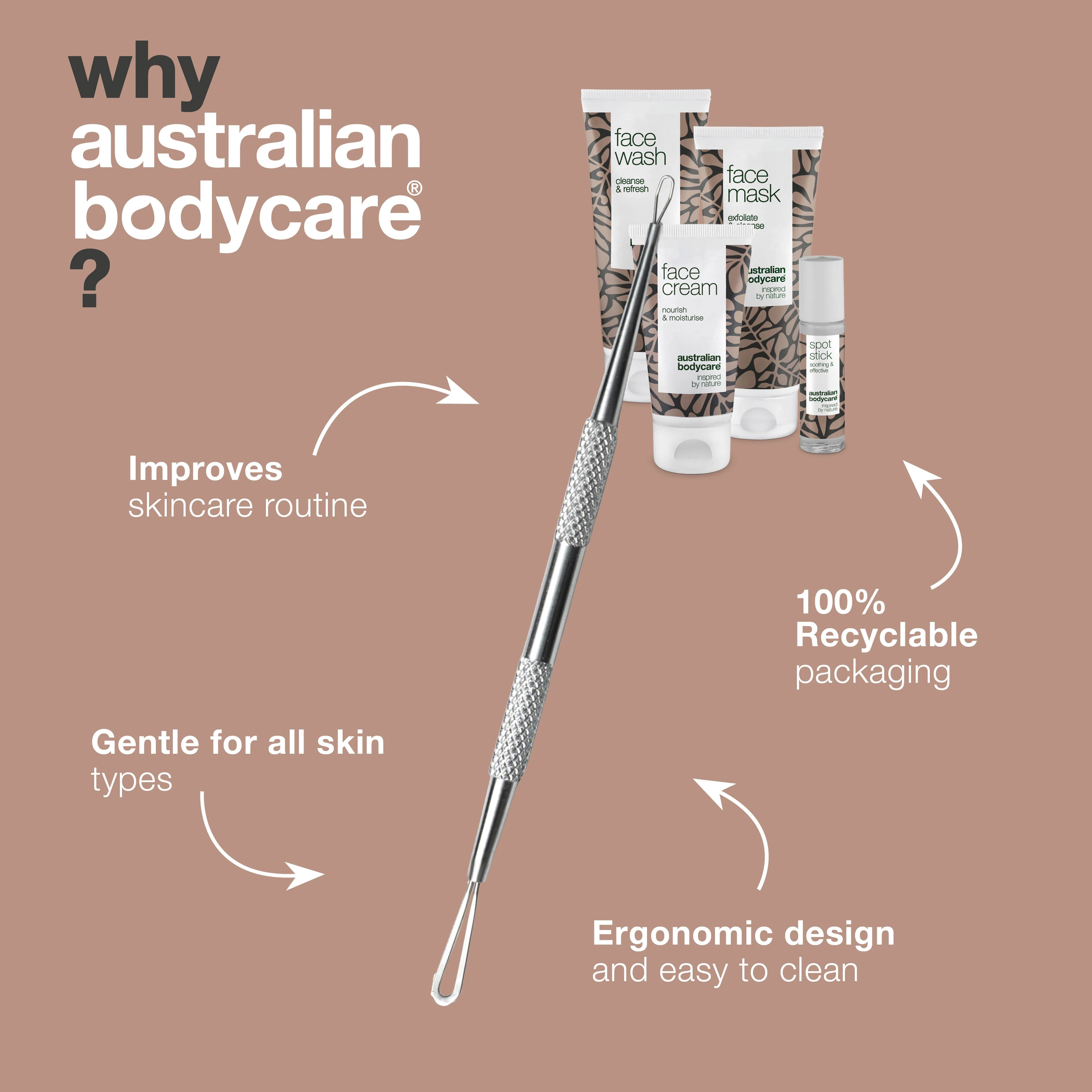 Kit for blackheads — 5x products for removing blackheads from the nose and face - Image 4